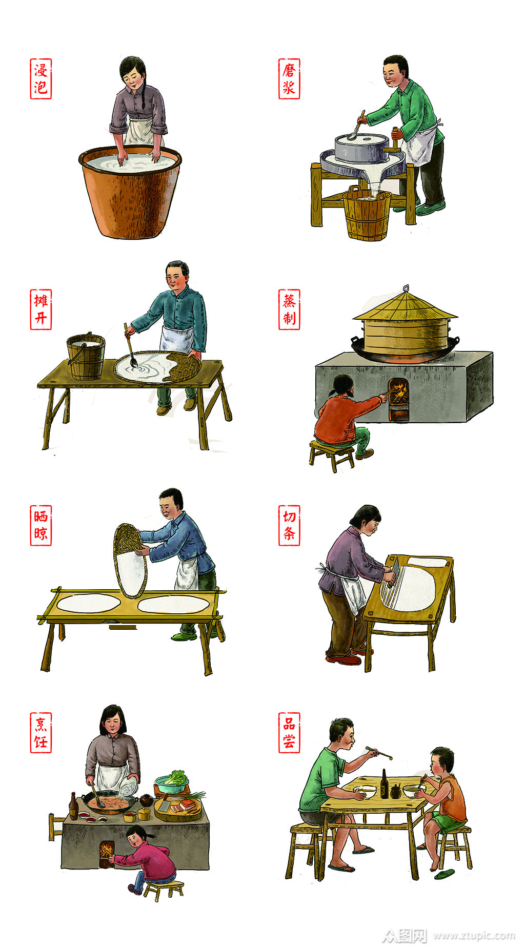 臭氧，米粉